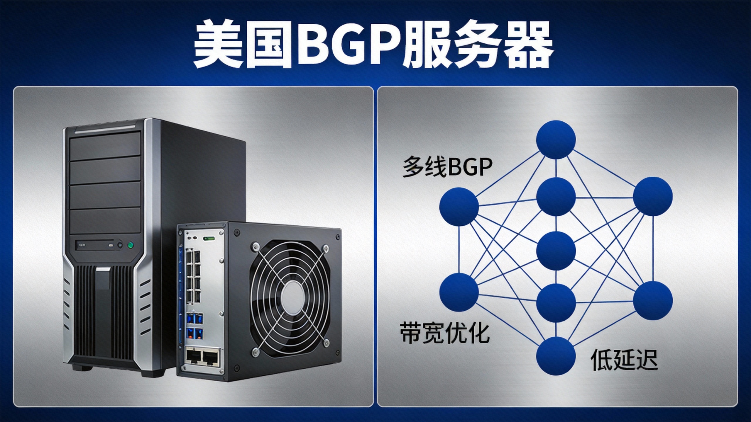 美国BGP服务器