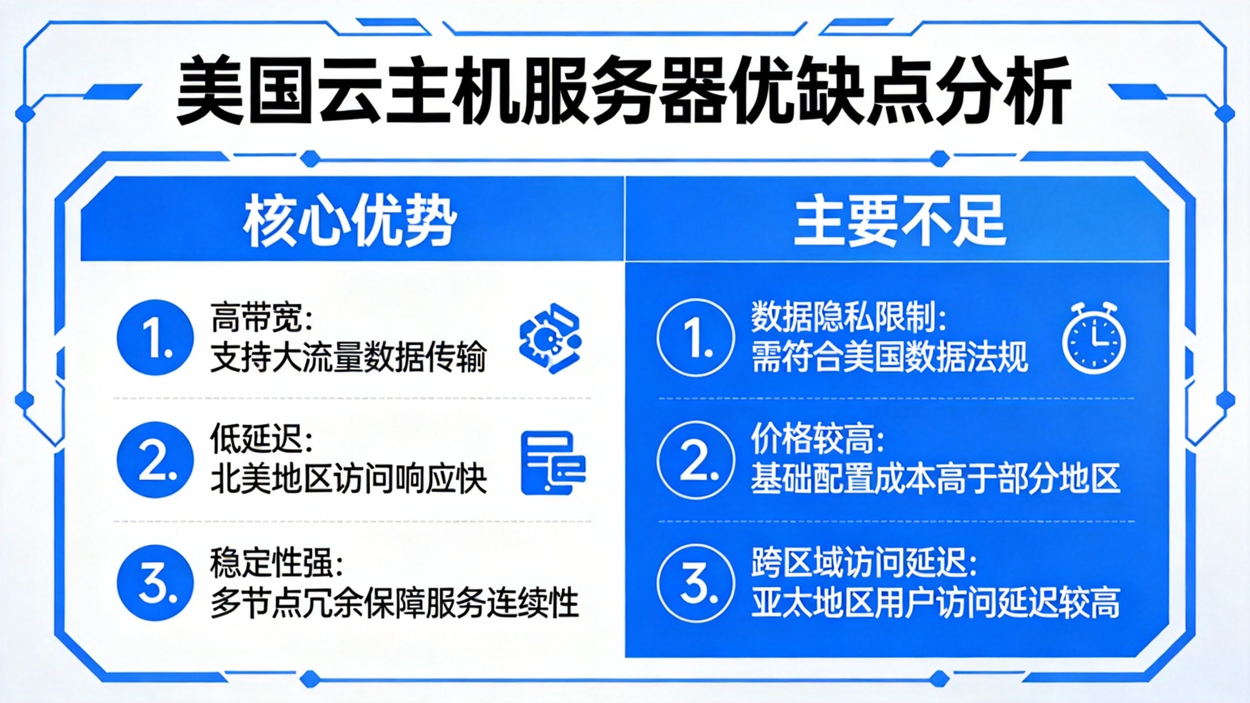 美国云主机服务器优缺点