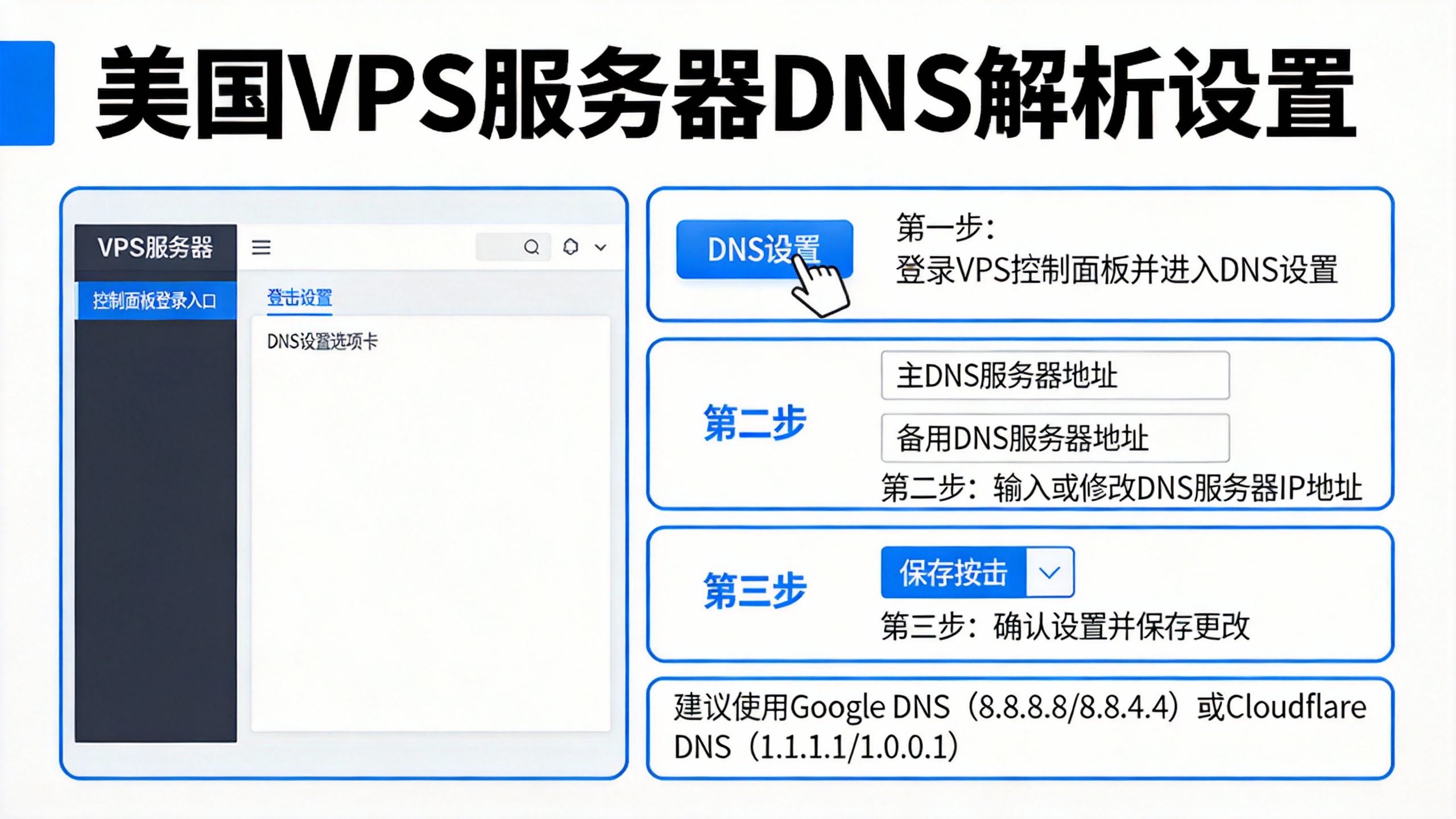 美国VPS服务器DNS解析设置