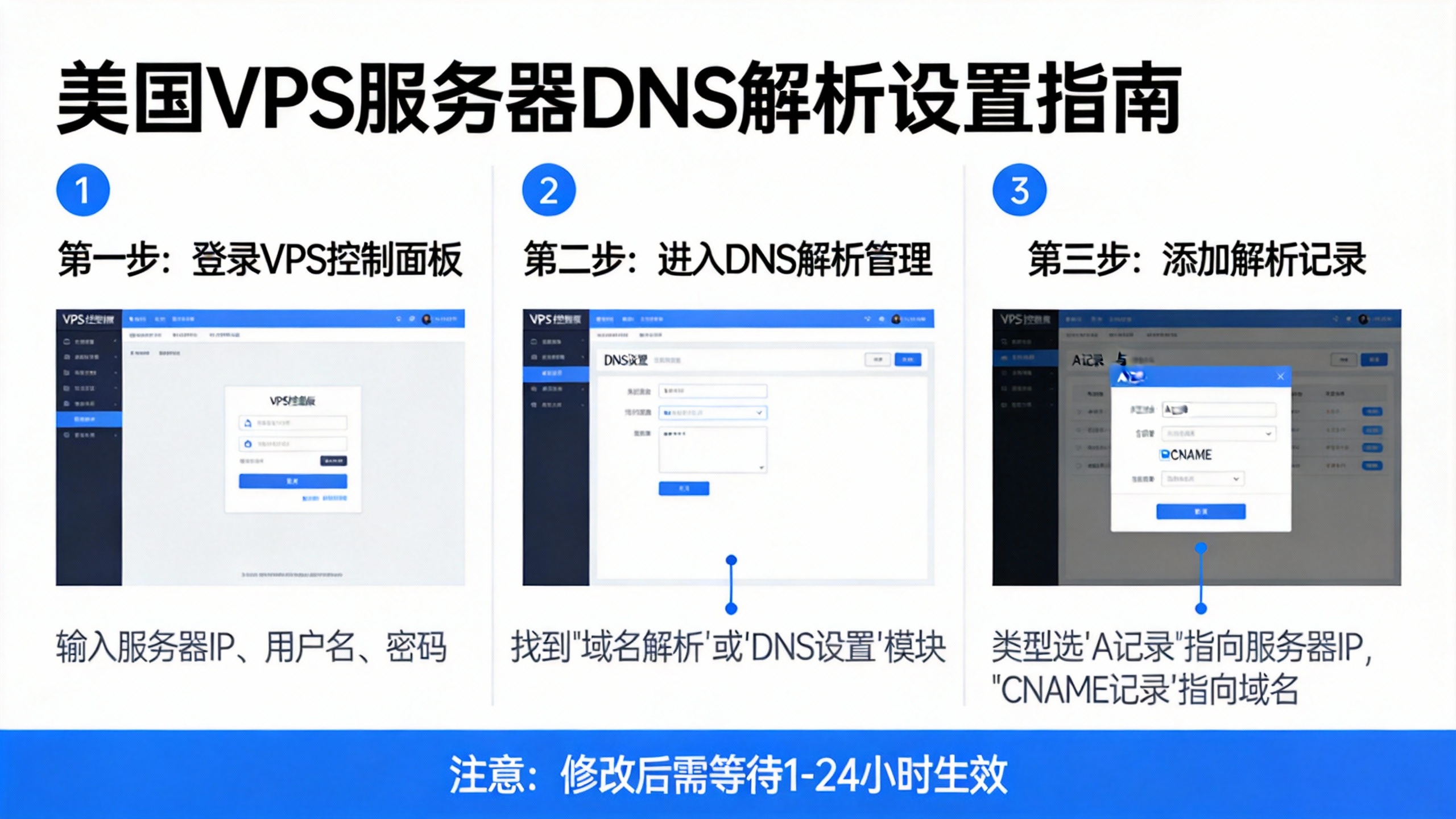 美国VPS服务器DNS解析设置