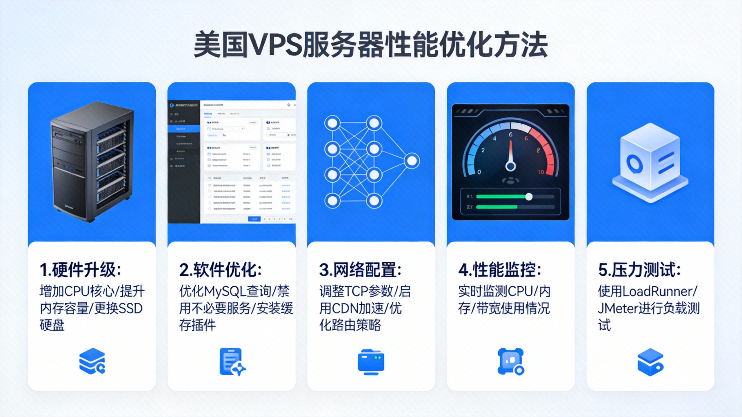 美国VPS服务器性能优化方法 美国VPS服务器性能优化方法